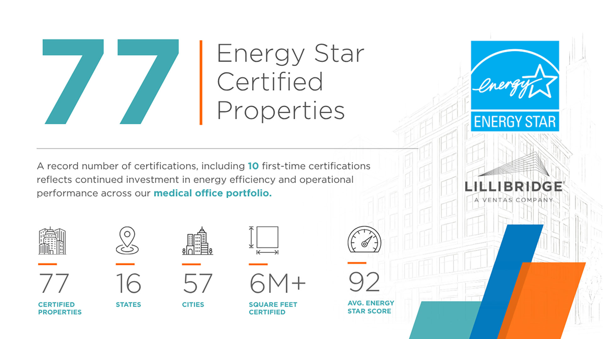 Energy Star